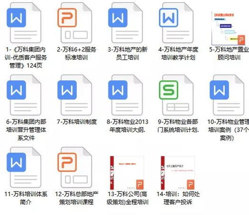 企业员工培训体系全解析 内容、流程与干货课程助力职业发展