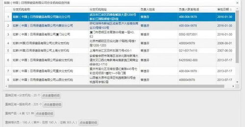 90人培训班成疫情传播链 组织公司背景与市场调研行业现状分析